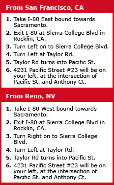 directions