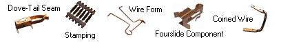 Fourslide part examples